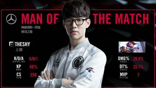 也让多萨里 也让多萨里