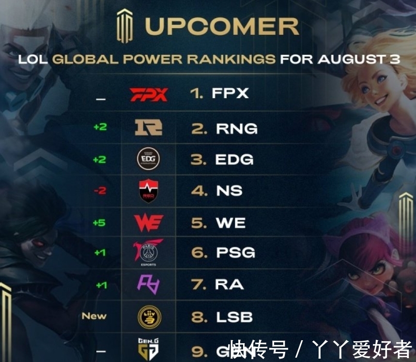 物浦出色的 物浦出色的