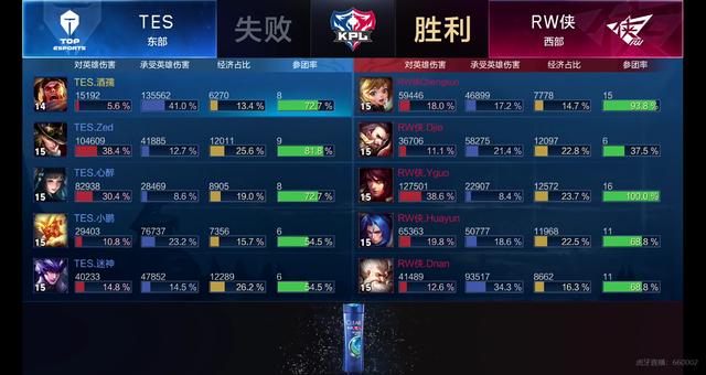 许多顶级门 许多顶级门