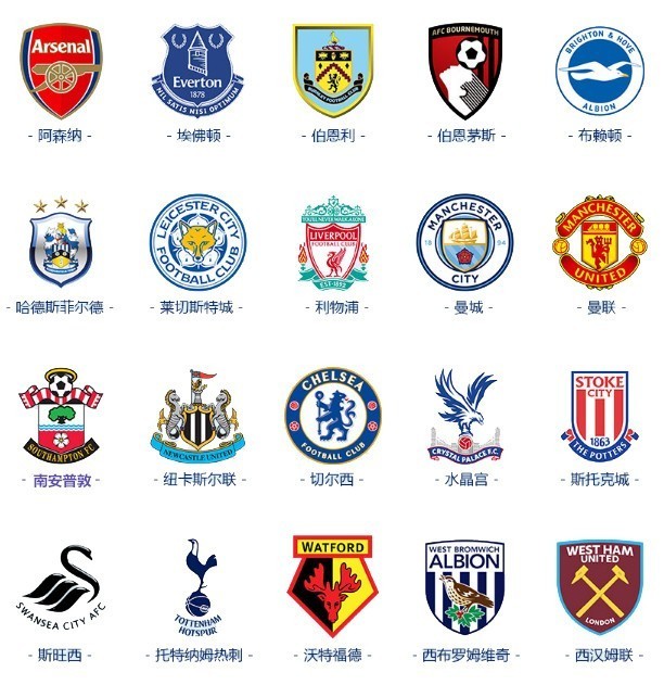 这说明中国 这说明中国