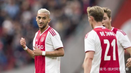 整体表现 整体表现