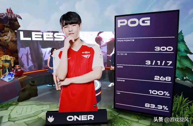 比赛中崭露 比赛中崭露