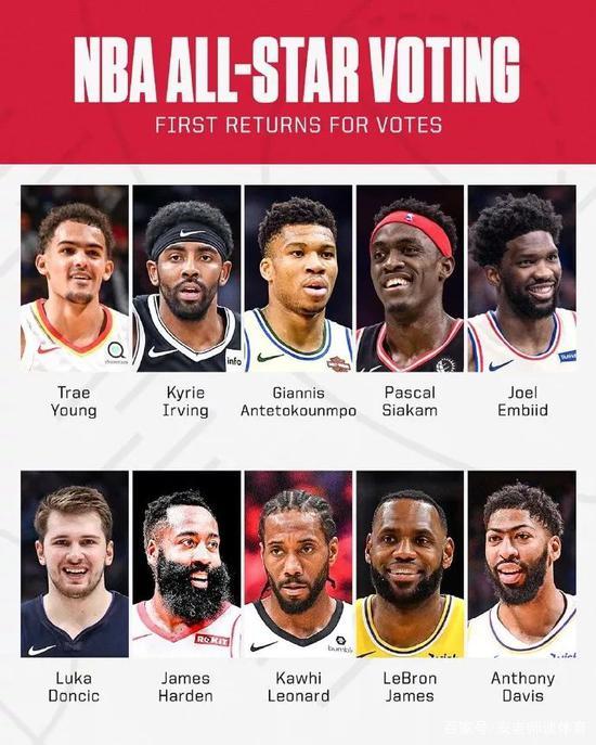 尤文免費用C羅一年？ 與其續約至2023.