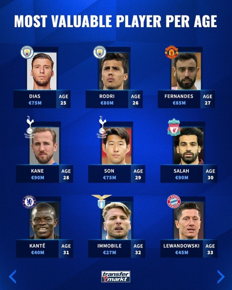 个超越自我 个超越自我