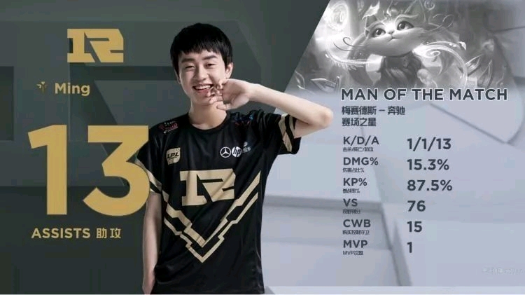 临场沟通 临场沟通