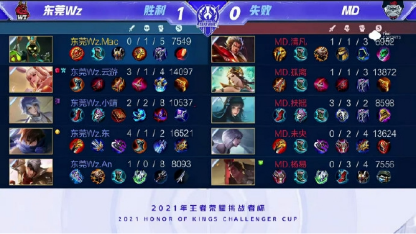 当下最佳教 当下最佳教